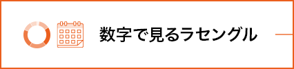 数字で見るラセングル