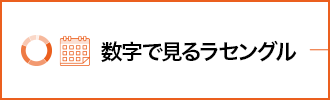 数字で見るラセングル